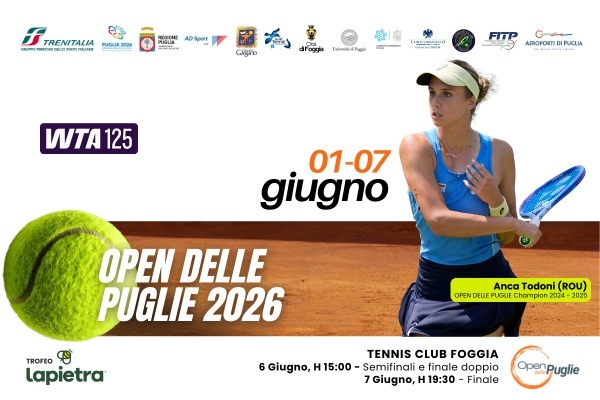 WTA 125 Open delle Puglie Trofeo Lapietra Foggia
